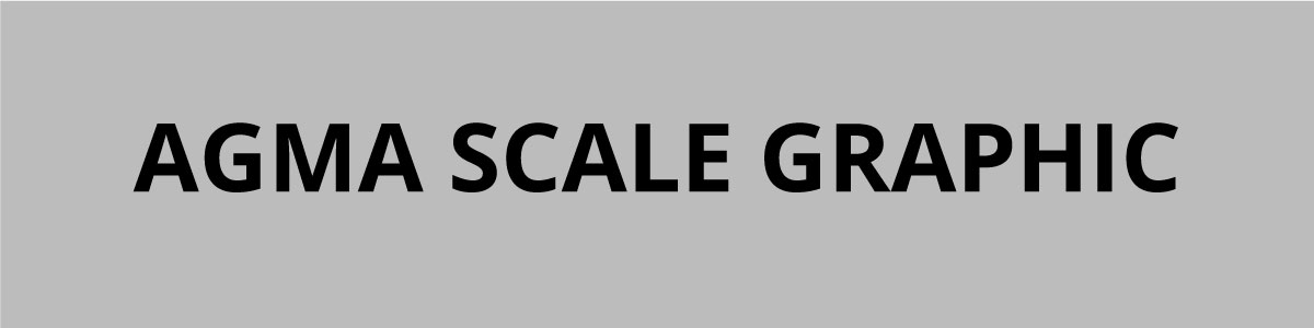 AGMA-Scale-FPO